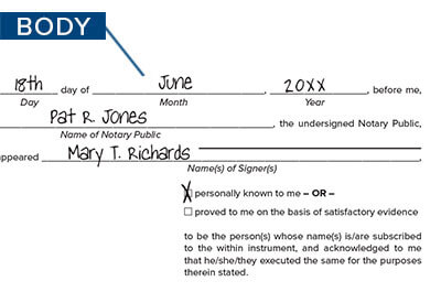 A Notary certificate in 4 simple parts NNA